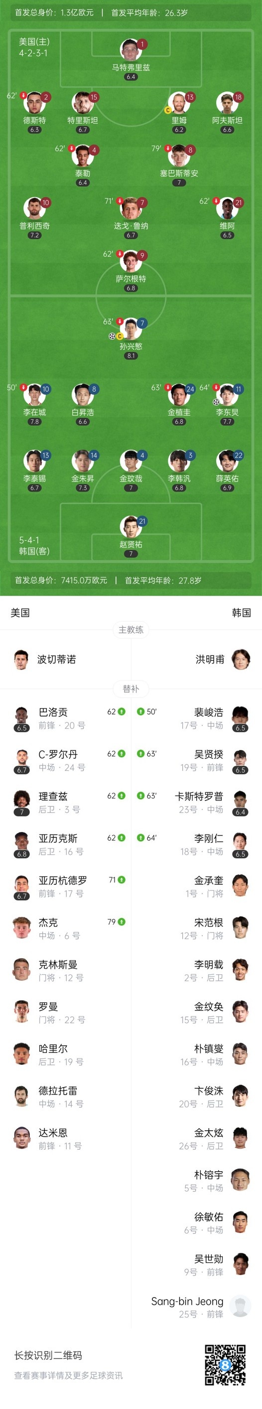 img, stron, 韩国再下一